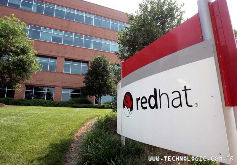 Red Hat Enterprise Linux 8 Beta