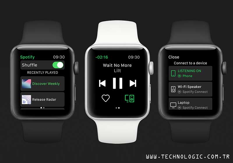 Spotify Apple Watch