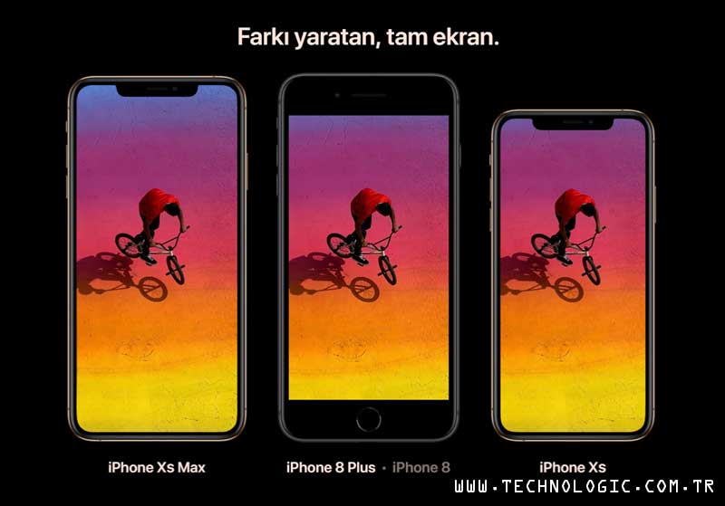Yeni iPhone