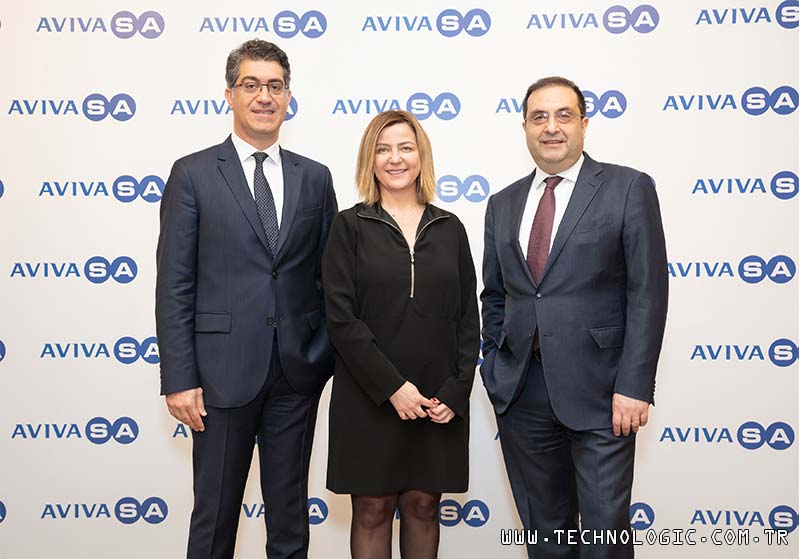 AvivaSA Mobil