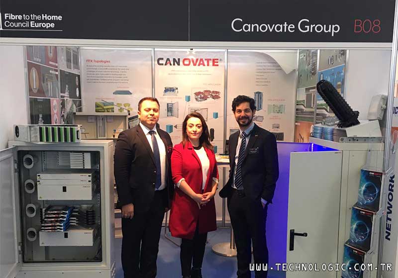 Canovate fiber optik