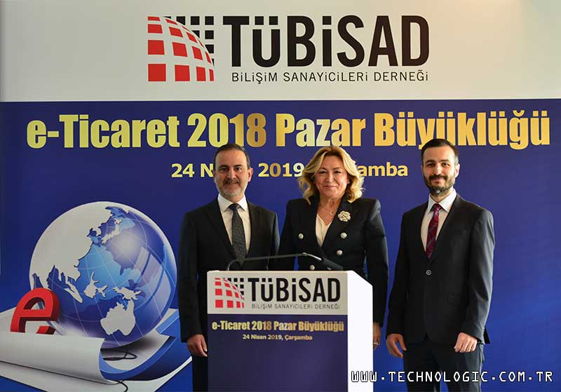 E-Ticaret hacmi