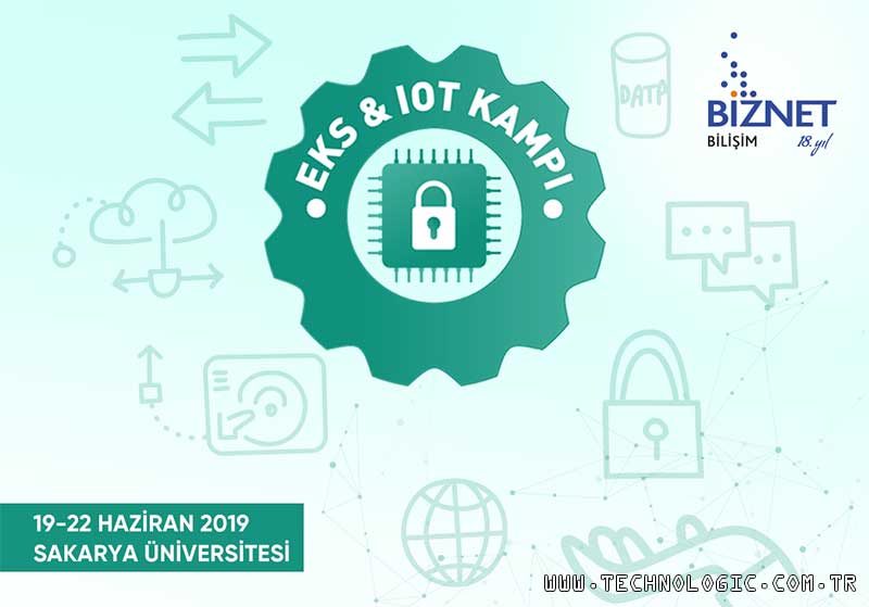 Biznet