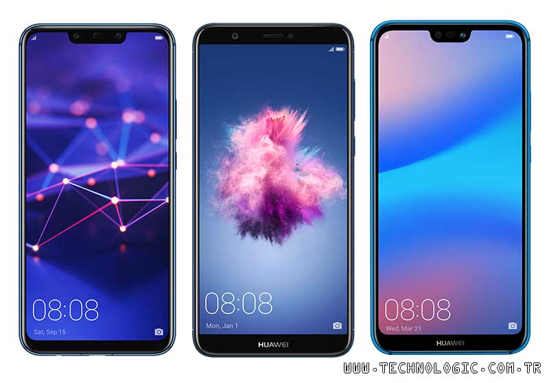 Huawei EMUI 9 Update