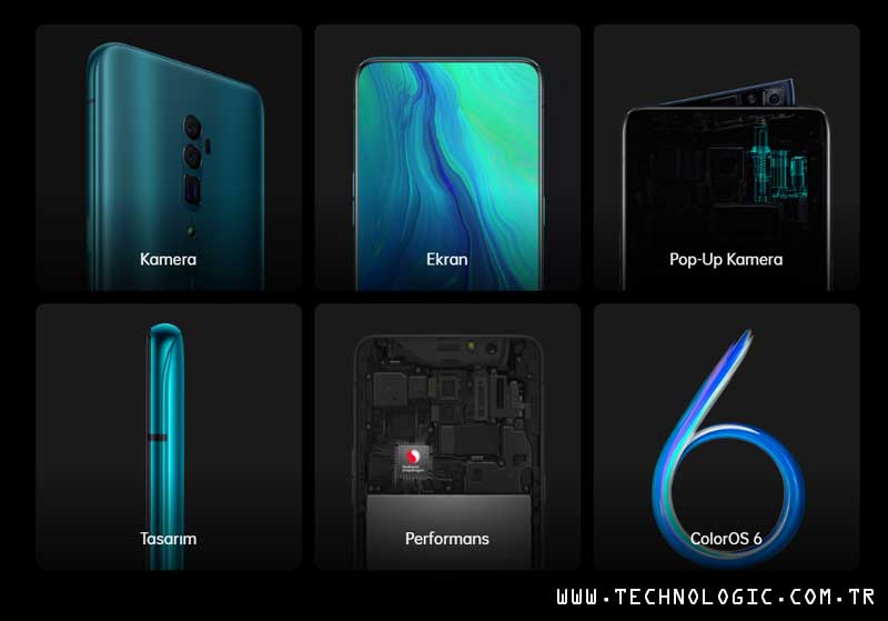 oppo reno ColorOS