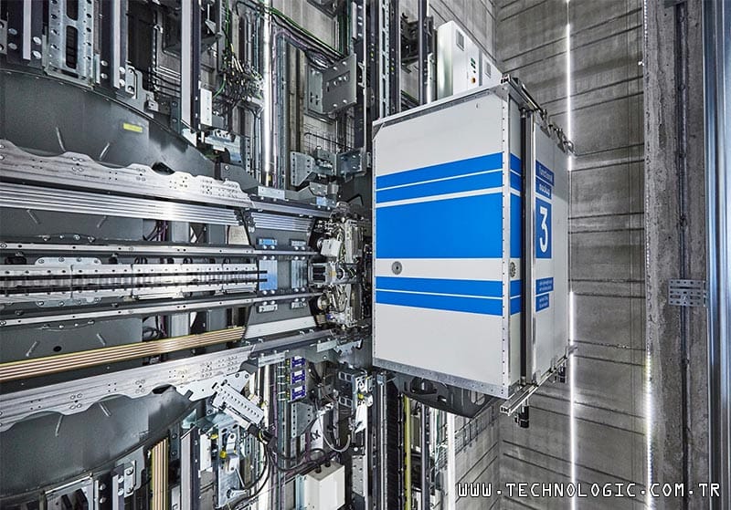 thyssenkrupp MULTI