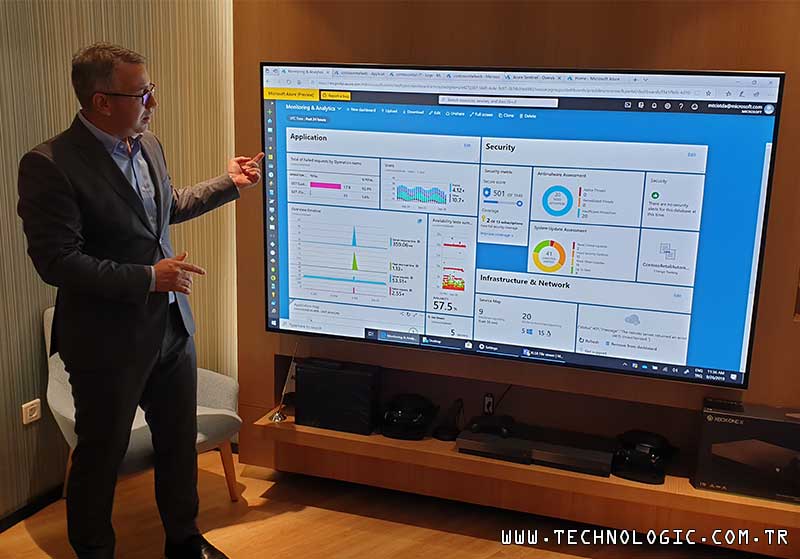icrosoft Türkiye Teknik Çözüm Grubu Yöneticisi Cem Kubilay