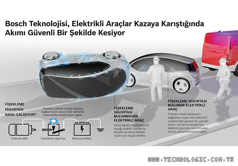 Elektrikli araç