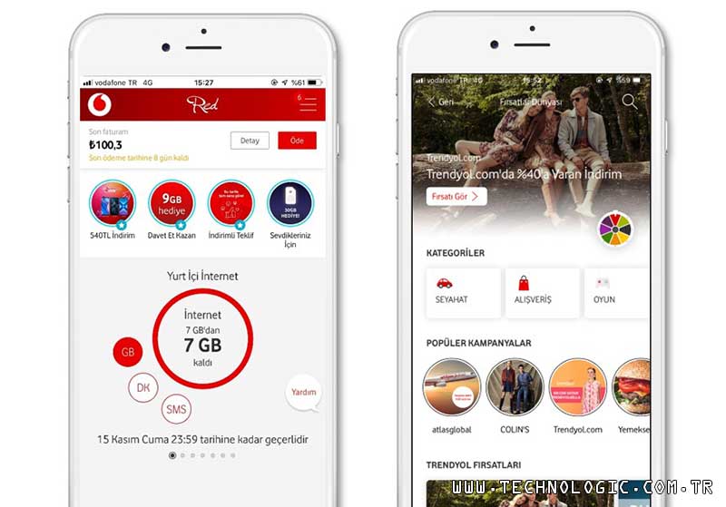 Vodafone Yanımda Fırsatlar Dünyası