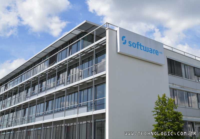 Software AG Türkiye