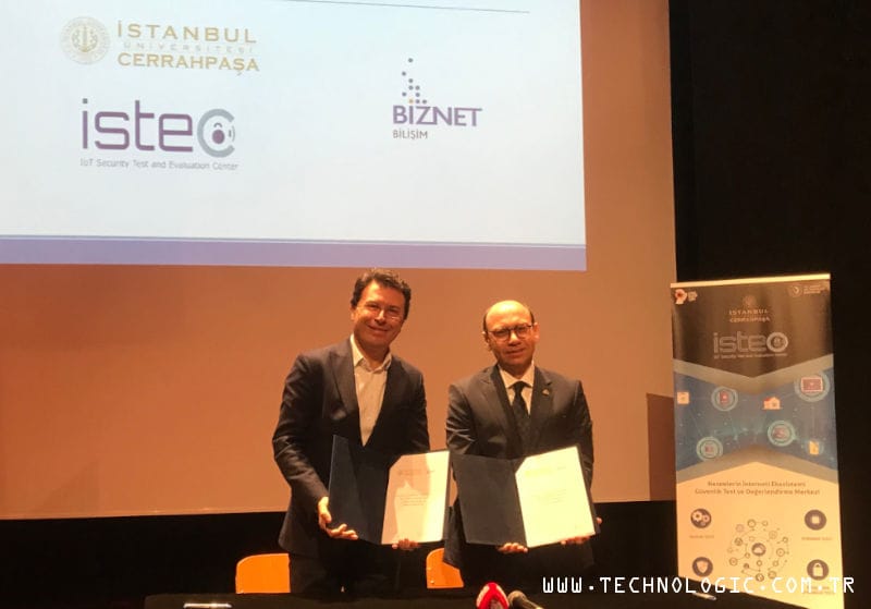 Biznet