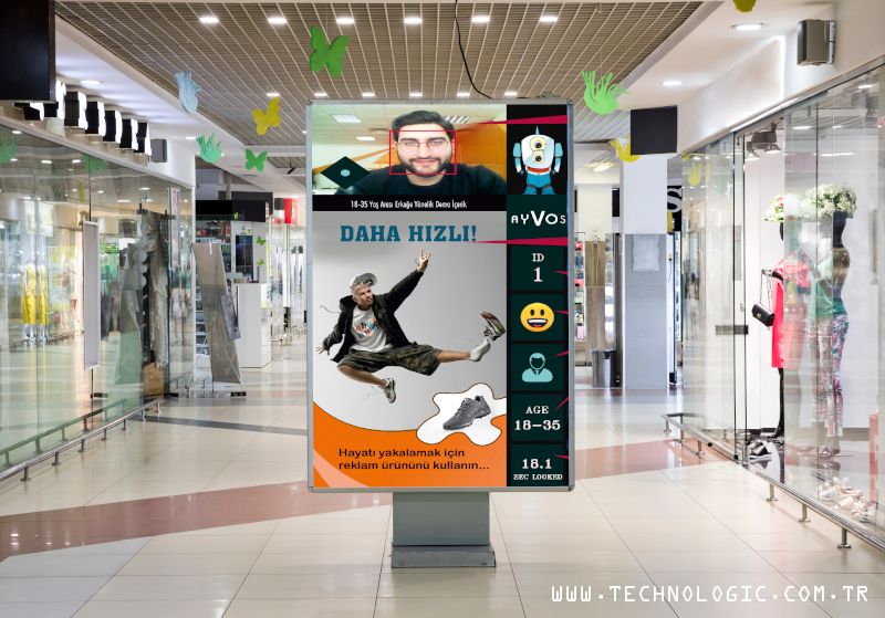 reklam panoları Ayvos