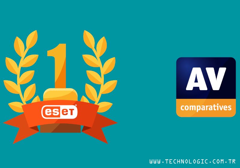 AV-Comparatives