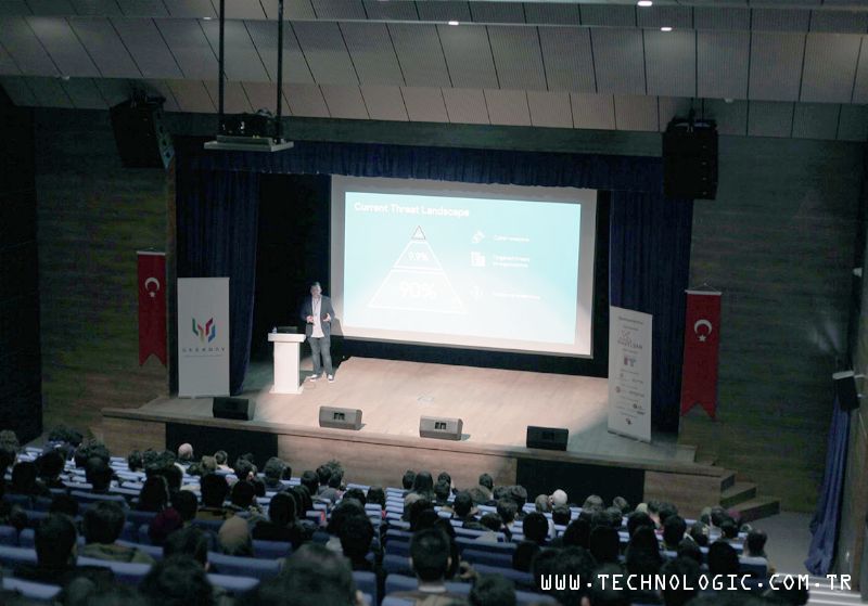 Kaspersky