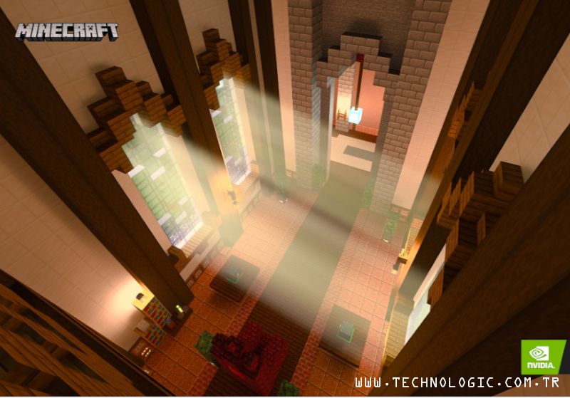 Ray Tracing