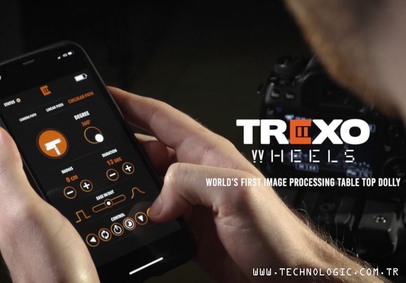 Trexo Wheels
