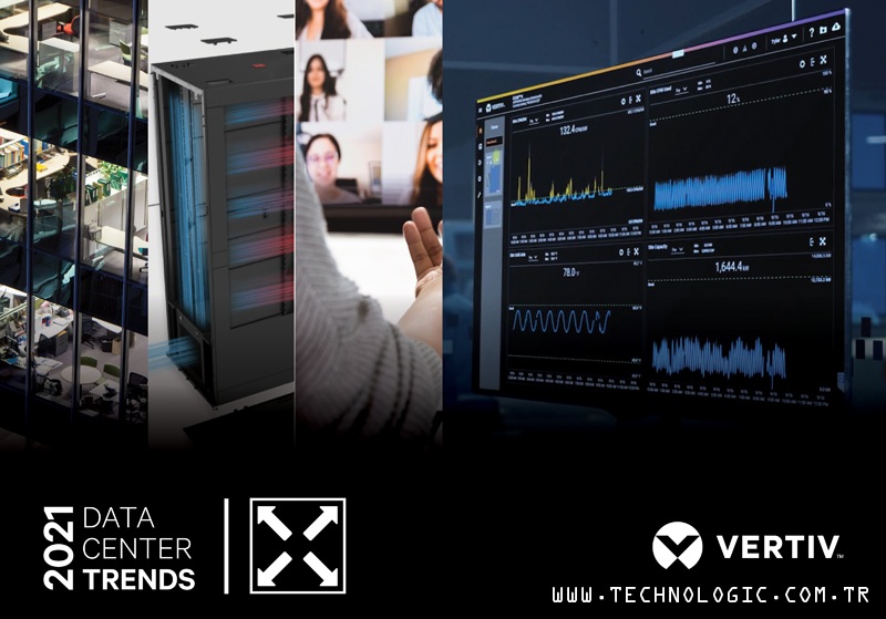 vertiv