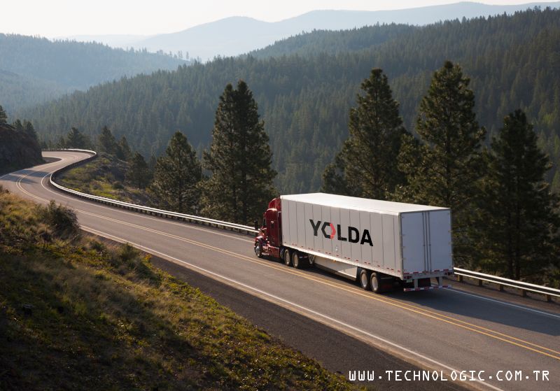 Yolda.com