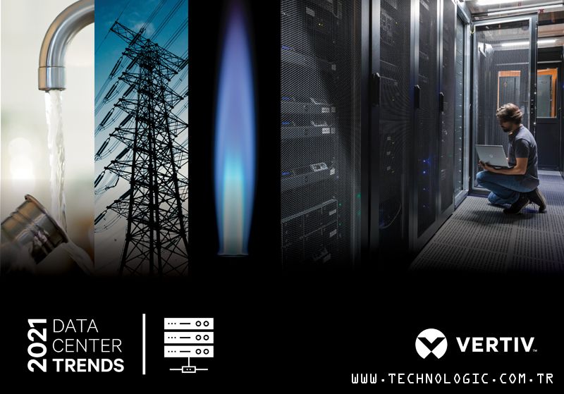 Vertiv