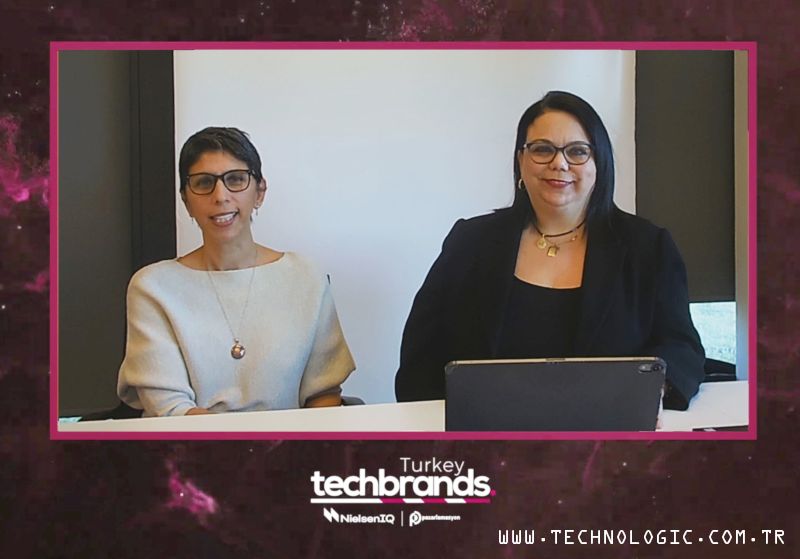 TechBrandsTurkey