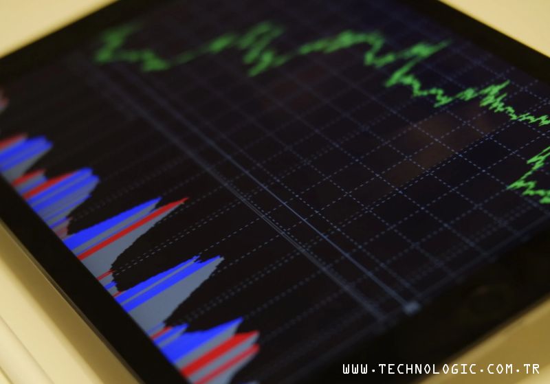 Finansal Teknoloji