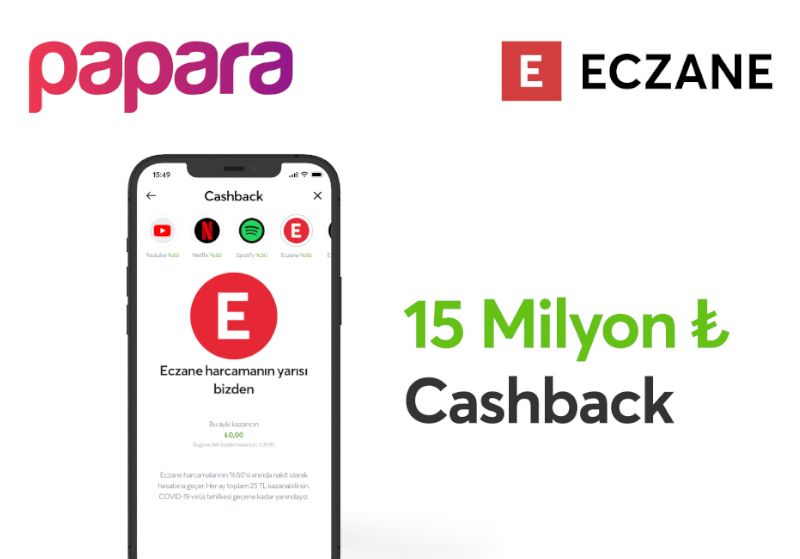 Papara