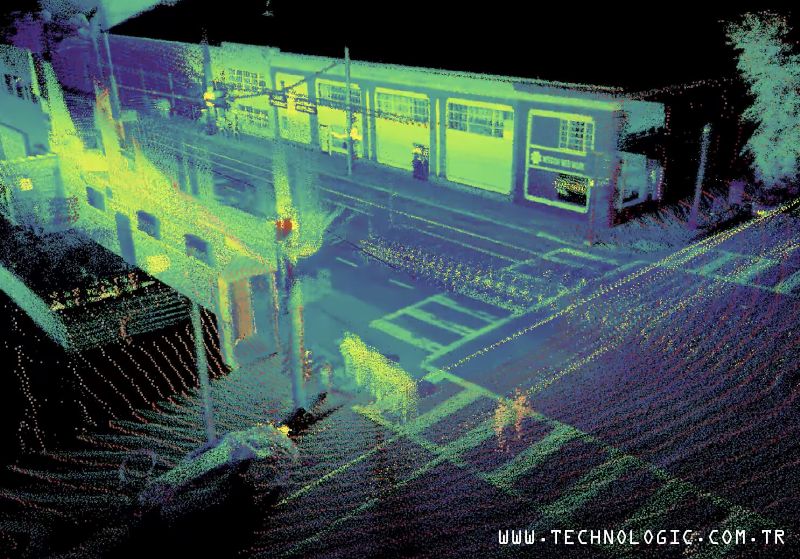 Lidar nedir?