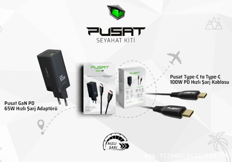 Pusat Seyahat Kiti