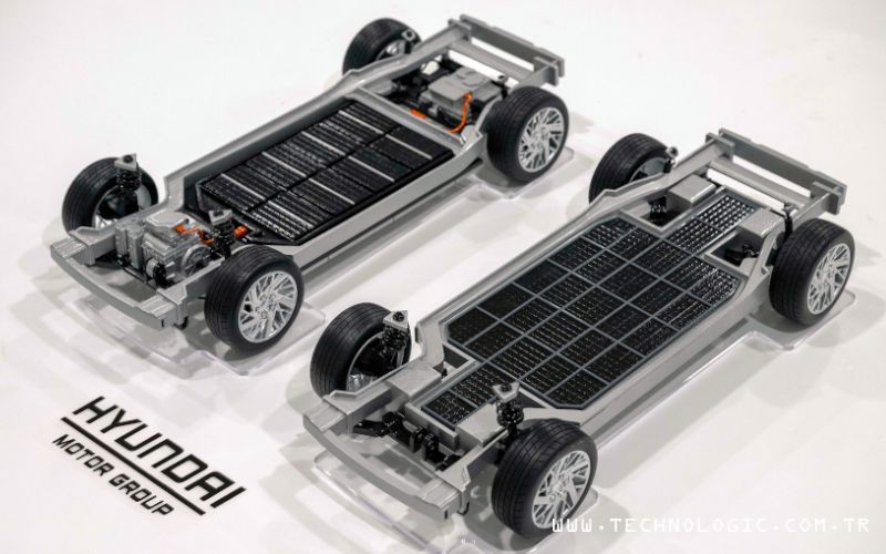 Hyundai Tek Tekerlekli Tahrik Sistemi - Universal Wheel Drive System