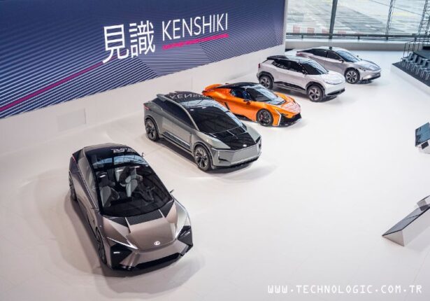 Toyota 2023 Kenshiki Forum