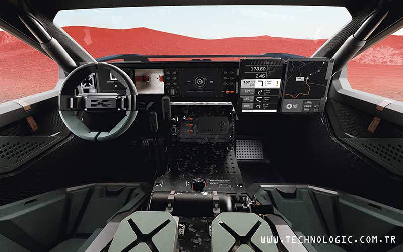 Dacia Sandrider