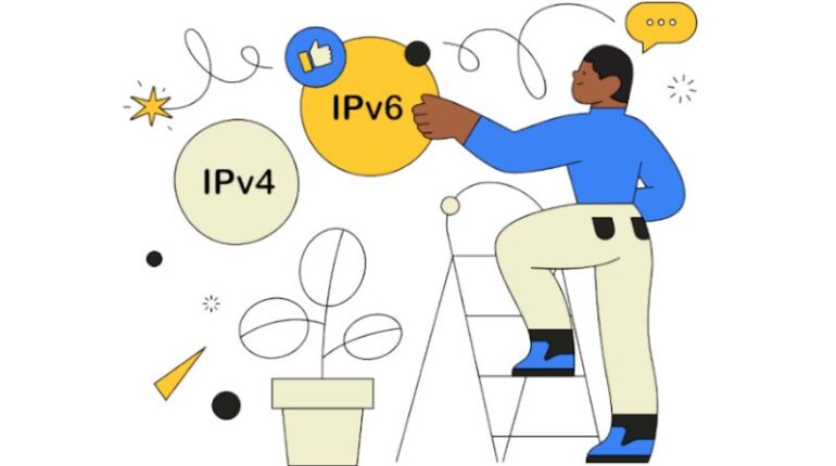 IPv4
