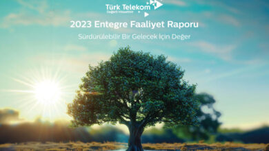 Türk Telekom