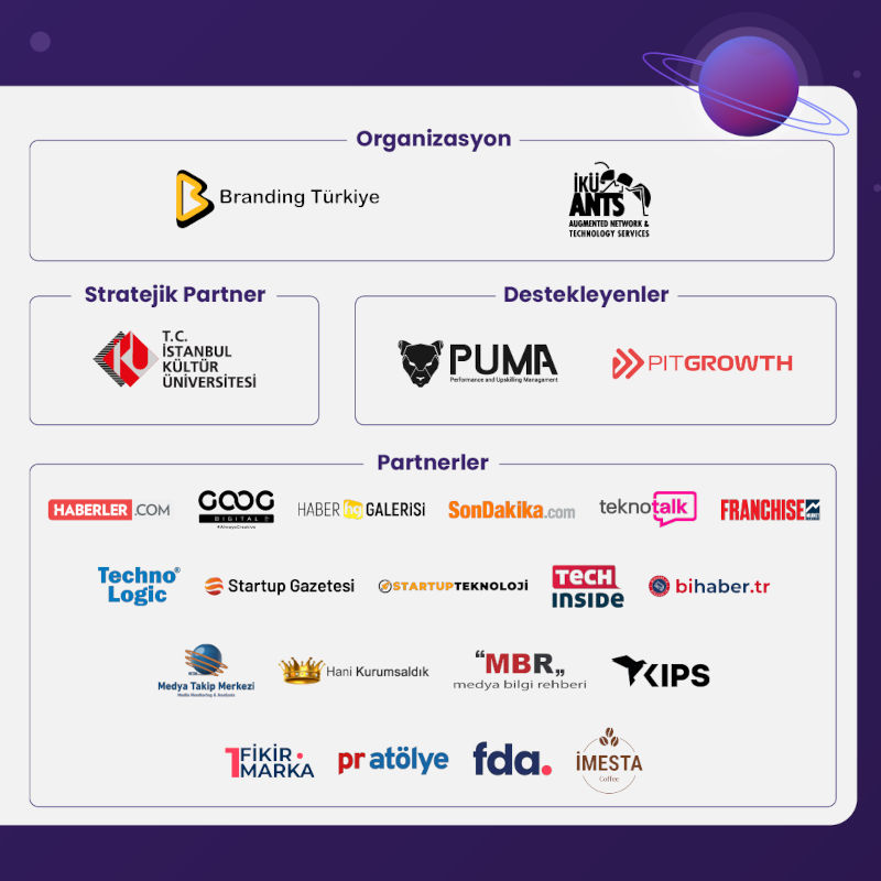 Girişimcilerin Büyük Hataları