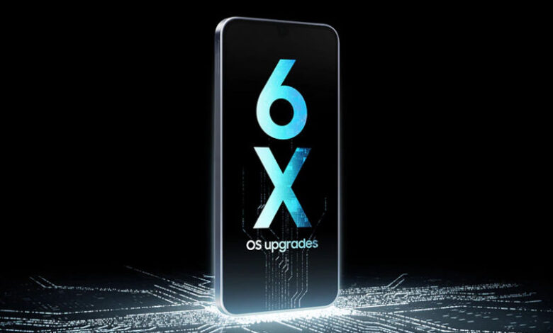 Samsung Galaxy A16
