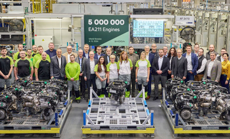 Škoda Motor Fabrikası