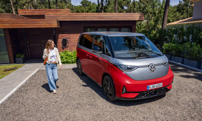 Volkswagen ID. Buzz