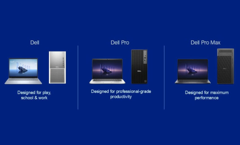 Dell