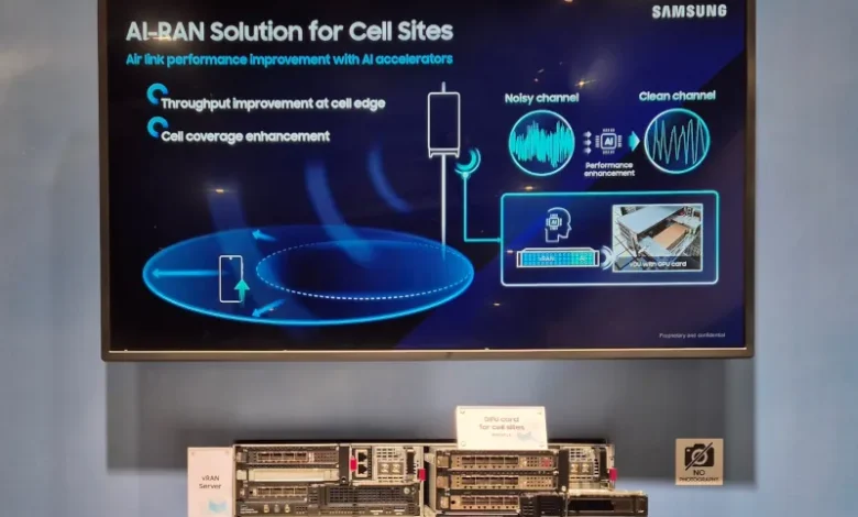 Samsung Electronics AI-RAN