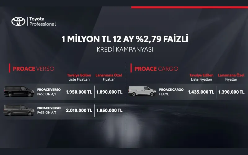 Toyota Ticari Araç Fiyatları