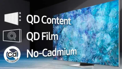 Quantum Dot