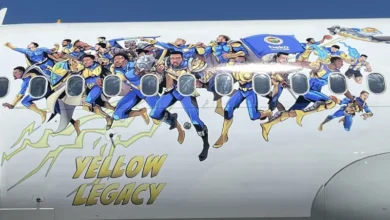 Fenerbahçe Beko