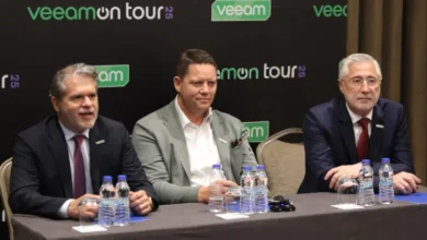 Veeam Software