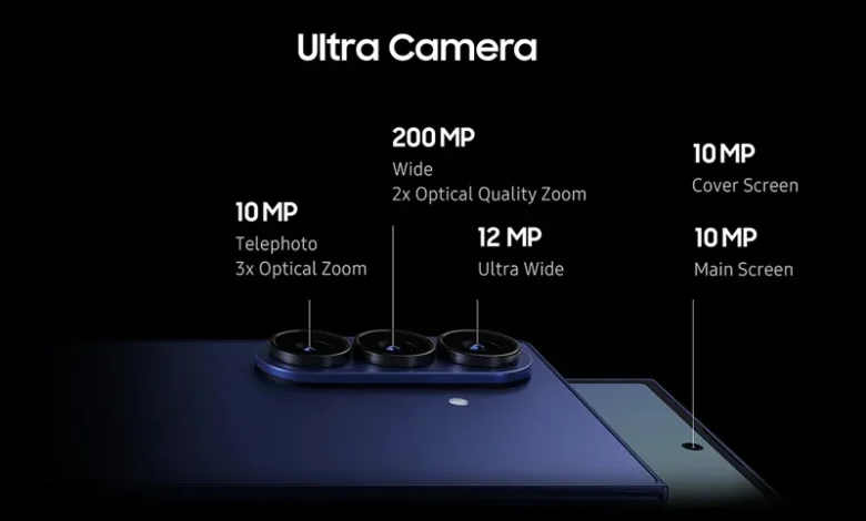 Galaxy Z Fold7