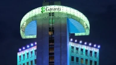 Garanti BBVA Portföy