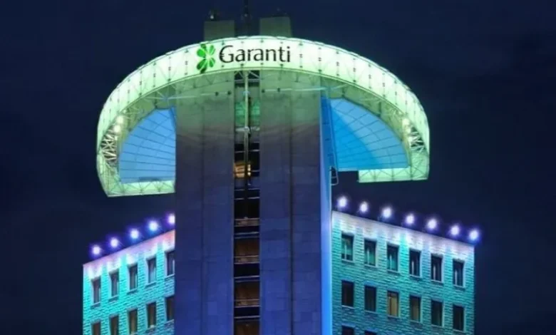 Garanti BBVA Portföy