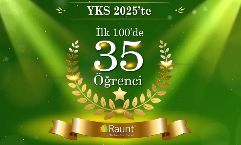 Türk Telekom Raunt