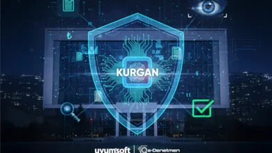 KURGAN sistemi