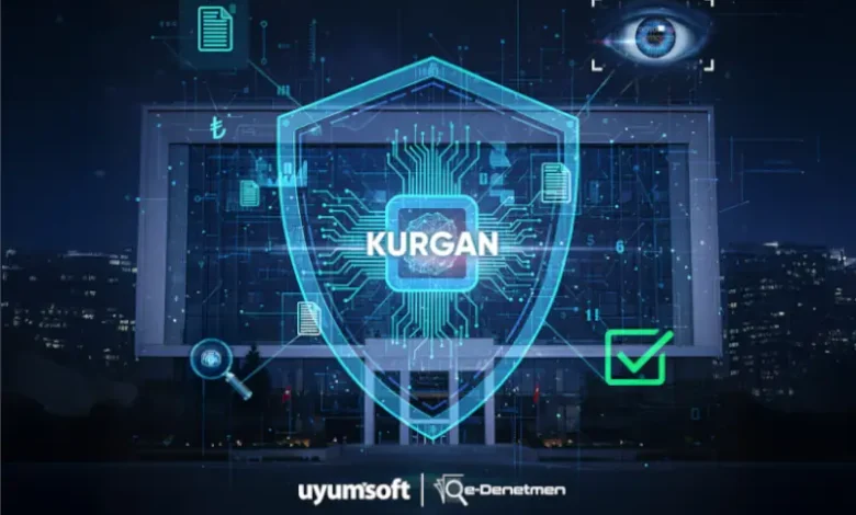 KURGAN sistemi