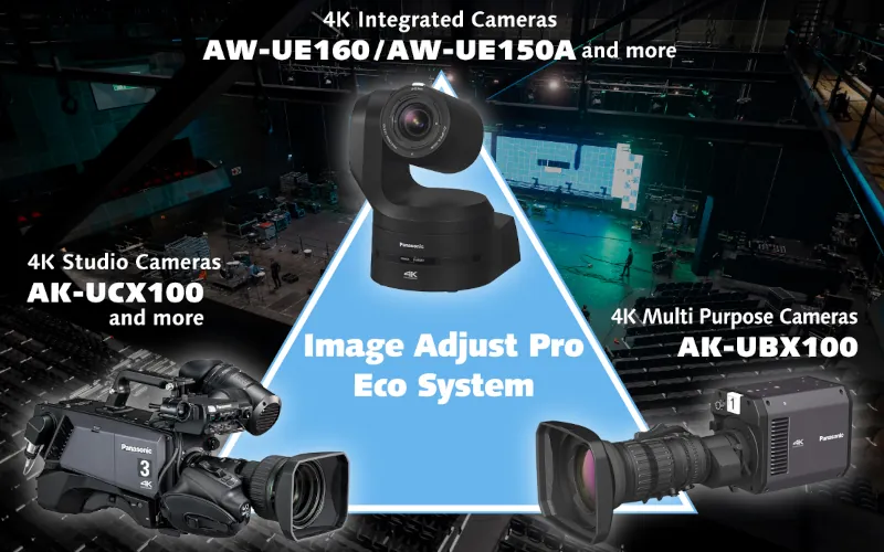 Panasonic Image Adjust Pro